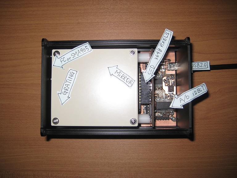 CCDを用いた簡易分光器